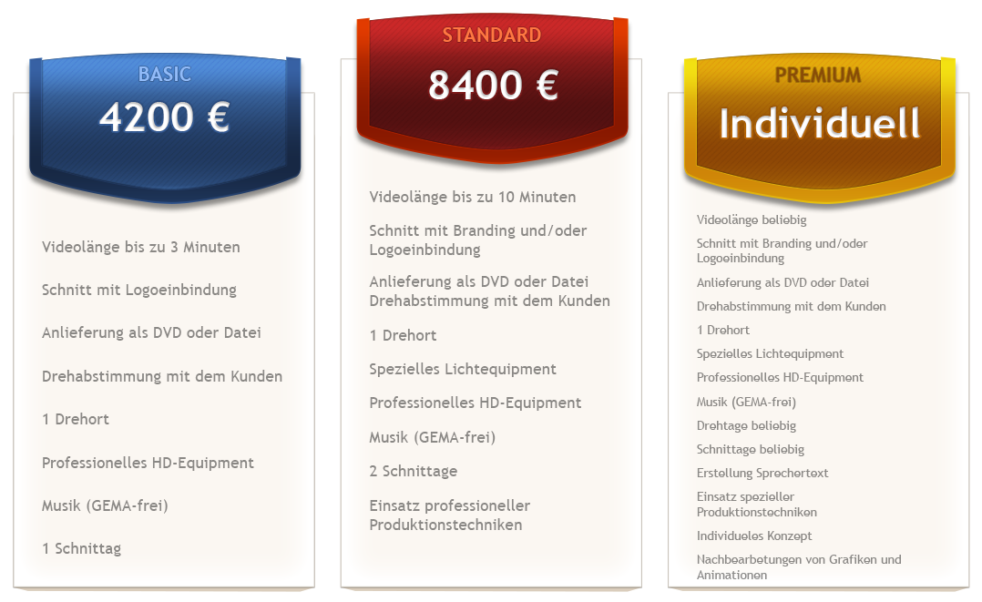 Media4Yours-Preise-Video-Produktion-